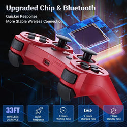 GameR® Pro