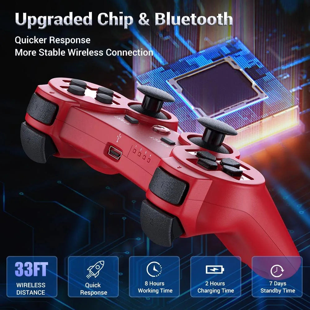 GameR® Pro